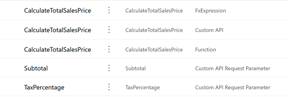 Functions in Microsoft Dataverse