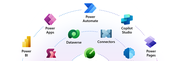 SQL Server Environment Variables in Power Apps